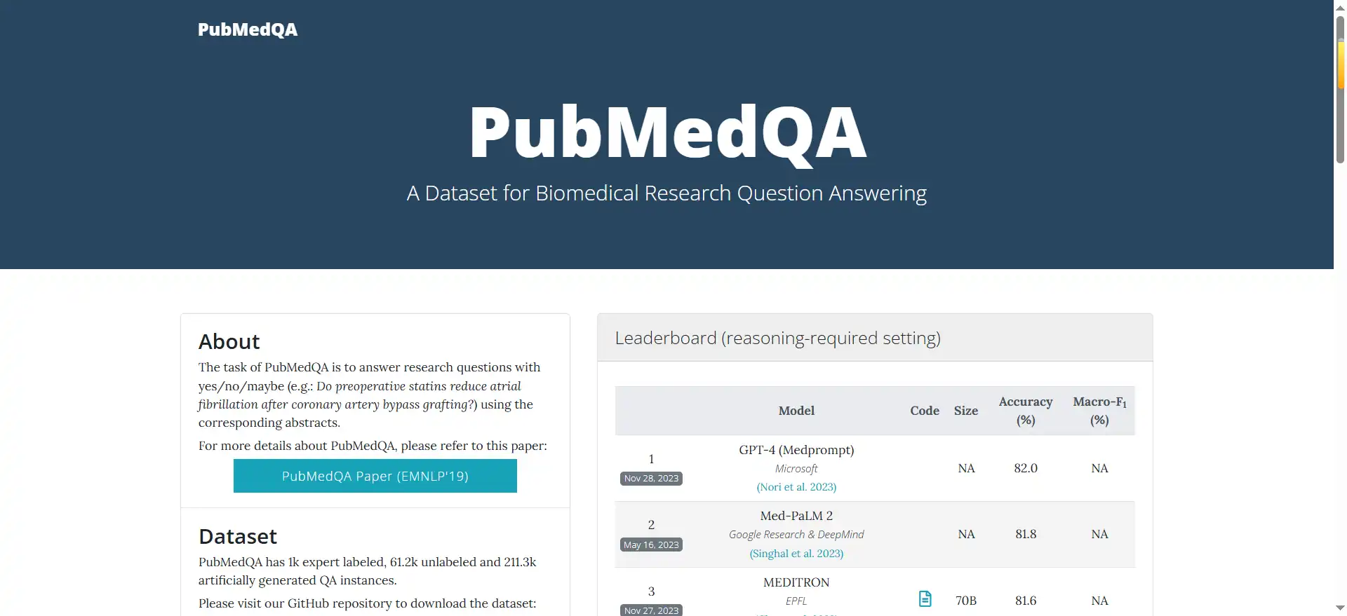 PubMedQA——专为生物医学问答打造的“AI标尺”，能读懂科研论文才算真正通过“医学图灵测试”